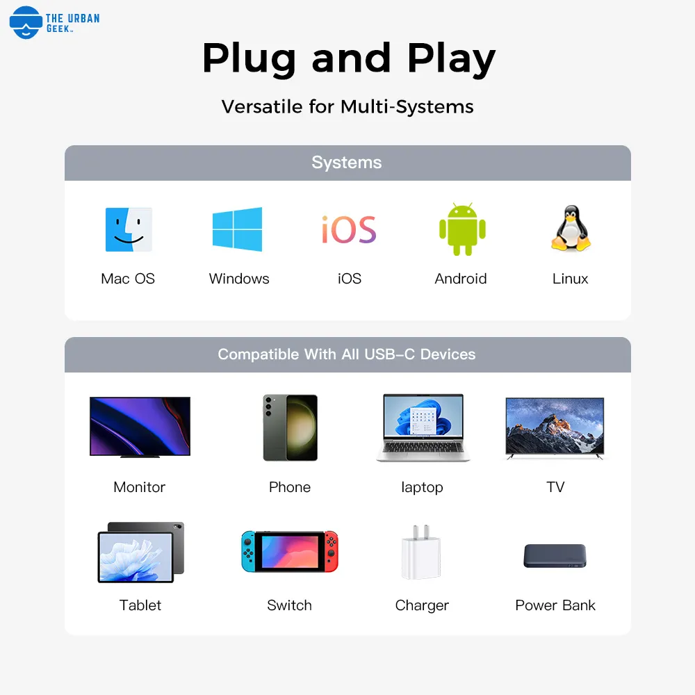 240W Fast Charging Cable For iPhone, Android, Laptops