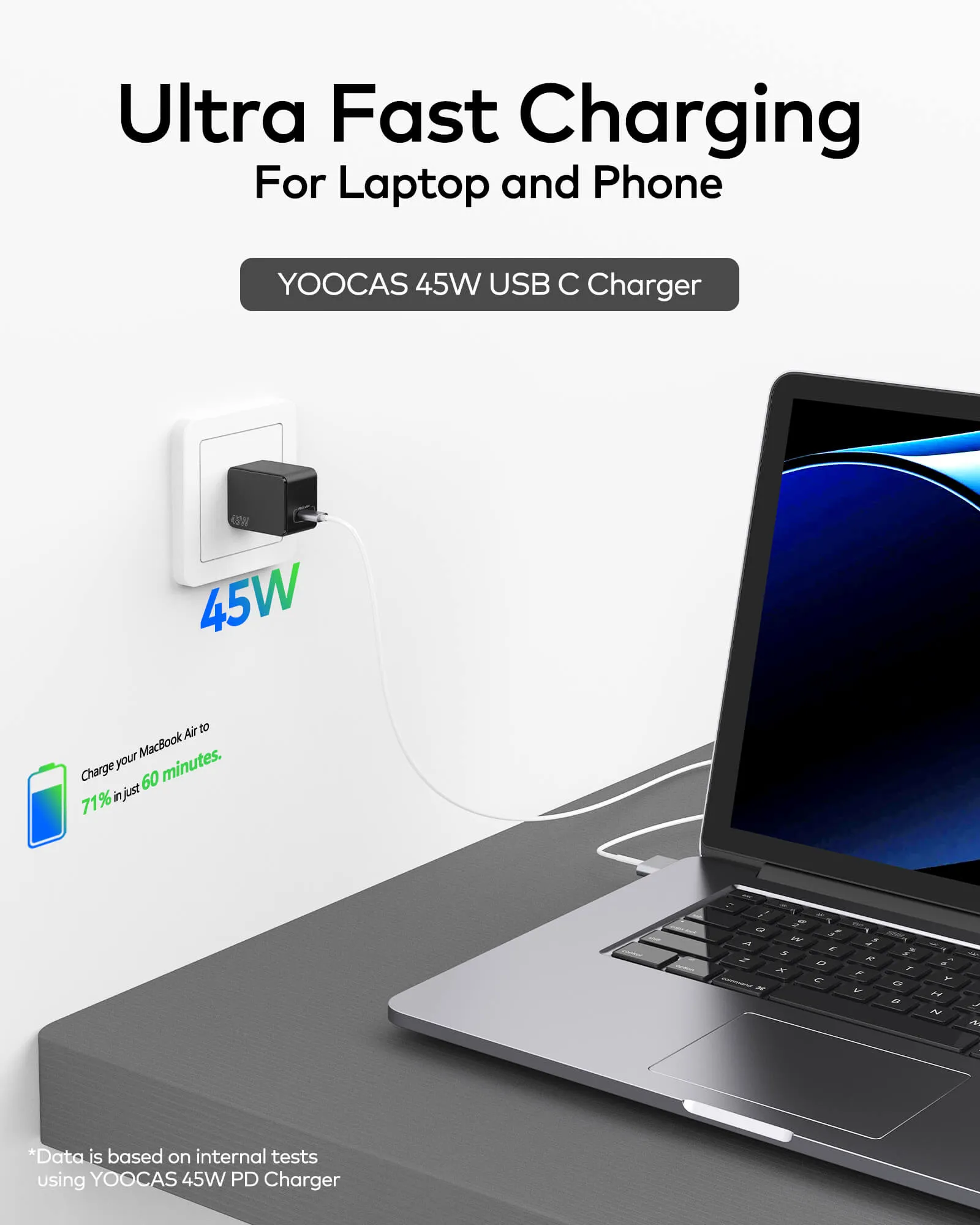 45W USB C Fast Charger: Ultra-Portable, GaN charging plug