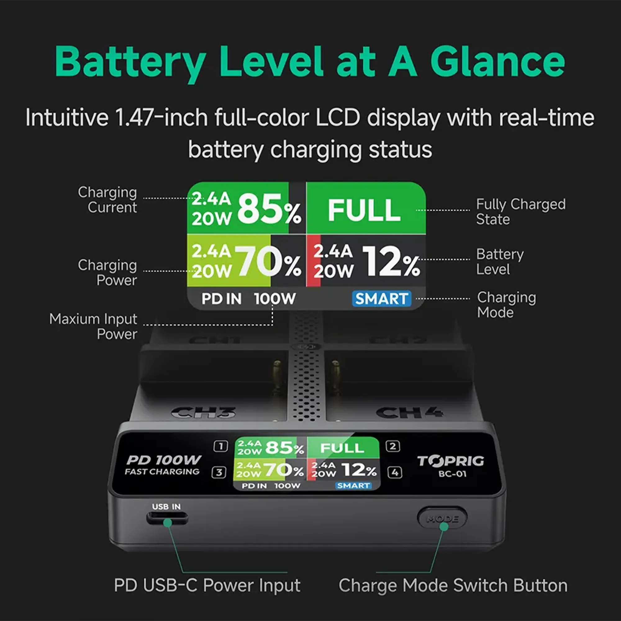 Accsoon Toprig 100W 4-Bay NP-F Fast Charger