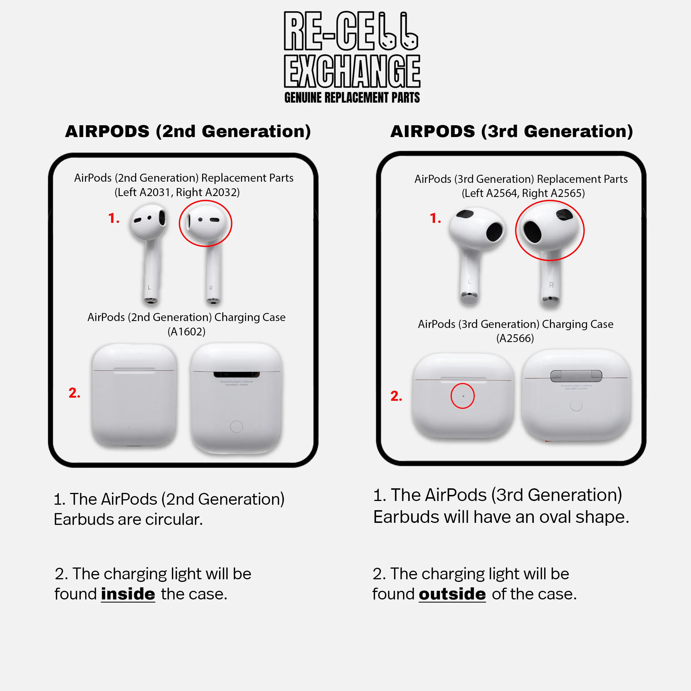 AirPods 3rd Generation Right Ear Replacement (A2565)