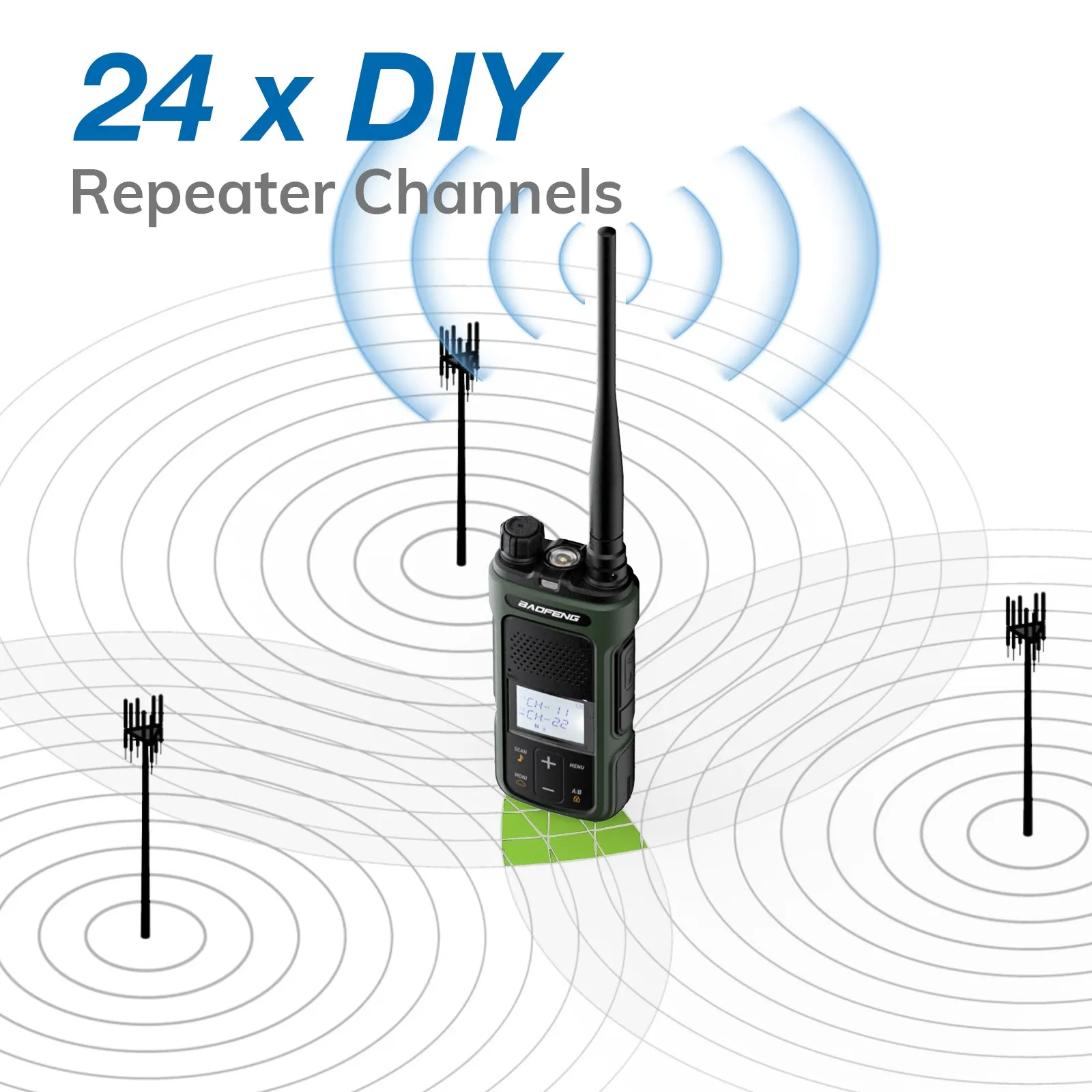 Baofeng G11S GMRS Radio [1 Pair] | 3W | UHF VHF Receiver | Repeater Capable | NOAA | DIY Repeater Channel