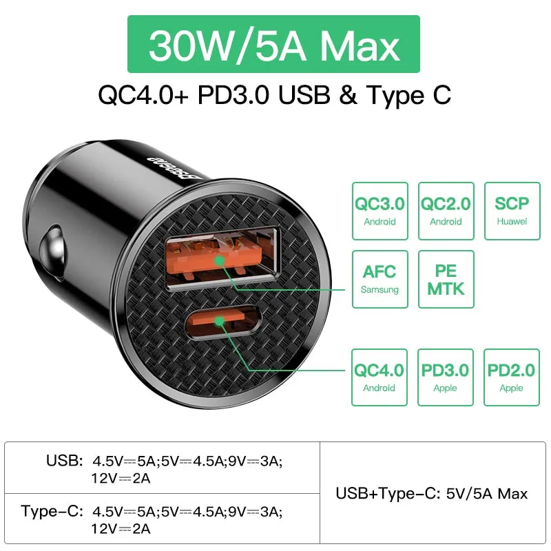 Baseus Quick Charge 4.0 3.0 USB Car Charger For iPhone 11 Pro Max Xiaomi Huawei P30 QC4.0 QC3.0 QC 5A Fast PD Car Phone Charger