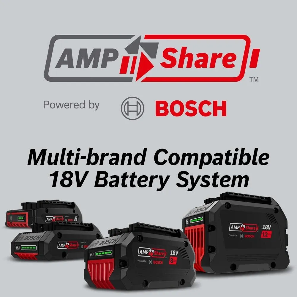 Bosch GXS18V-15N15 18V Starter Kit with (1) CORE18V 4 Ah Advanced Power Battery and 18V Standard Battery Charger