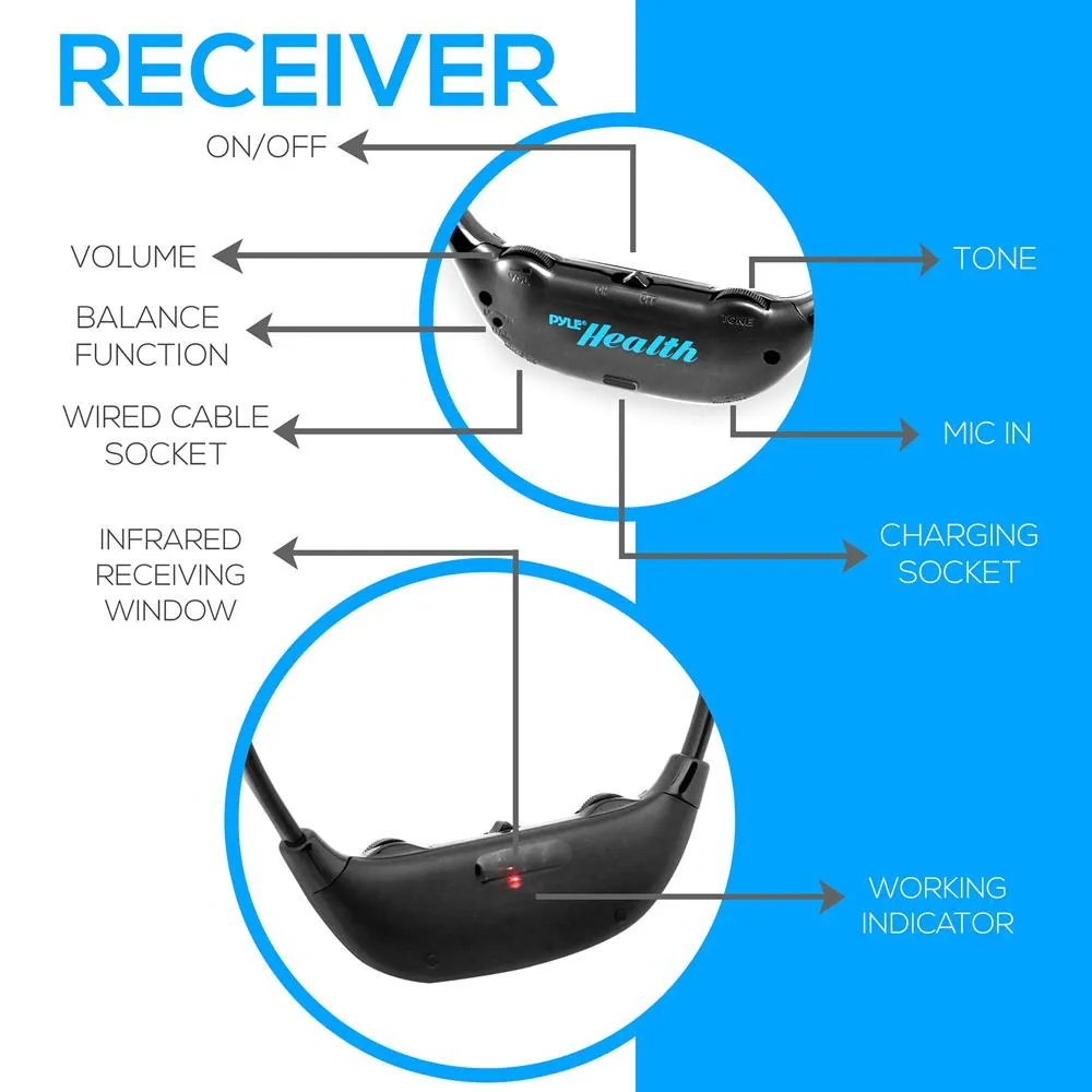 Clear Sound Dual Tv Hearing Amplifier Wireless Listening Hearing Assistance System With Rechargeable Battery & Power Charging Dock Station