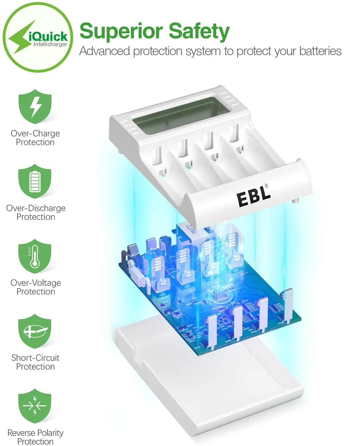 EBL TB-6072 4-Bay Smart Battery Charger with Fast Charging, Built-In LCD Indicator Display and Battery Capacity Test Technology & Discharge Function for AA AAA Rechargeable Batteries