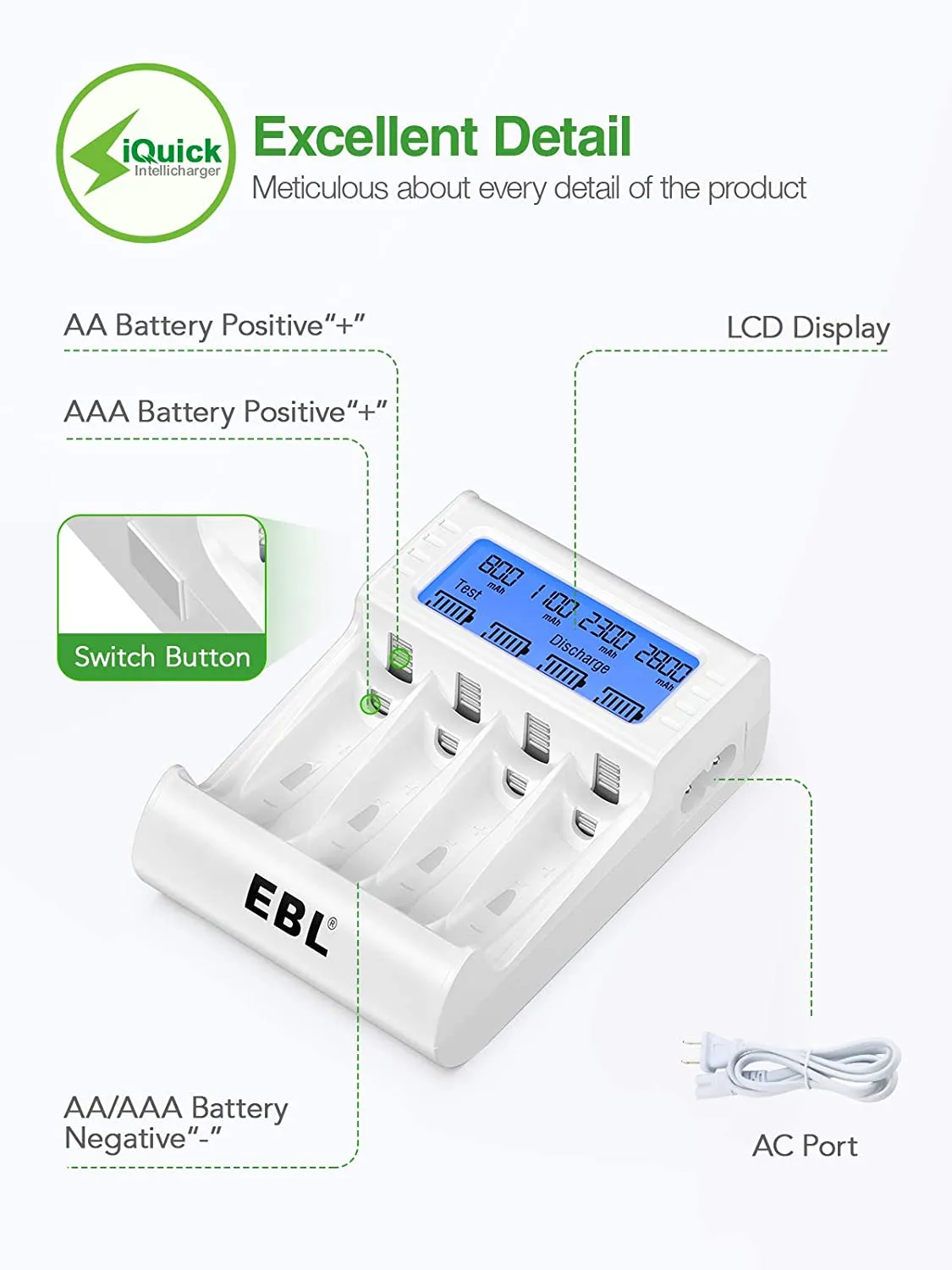 EBL TB-6072 4-Bay Smart Battery Charger with Fast Charging, Built-In LCD Indicator Display and Battery Capacity Test Technology & Discharge Function for AA AAA Rechargeable Batteries