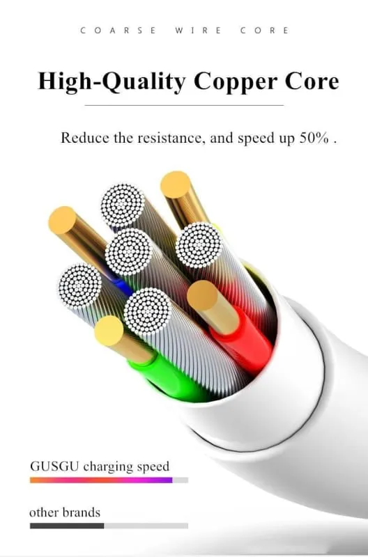 Fast iPhone Charging Cable