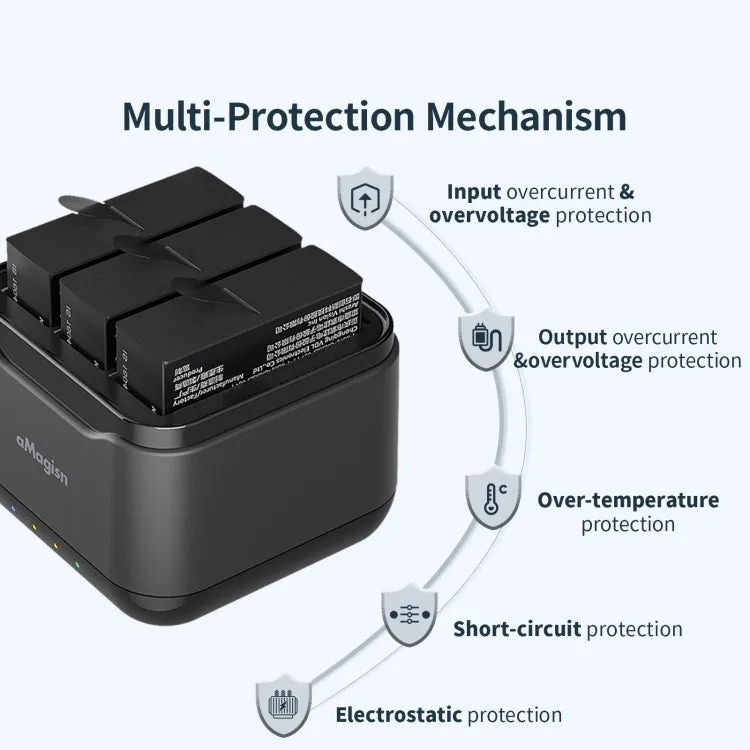 For Insta360 Ace Pro / Ace aMagisn 3 Slots Battery Charger Charging Hub