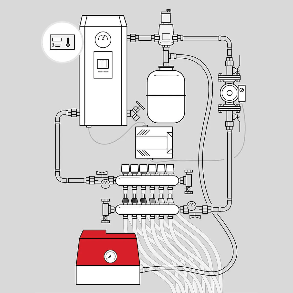 GMP18 Hydronic system feeder (18Gal / 68.1 L)