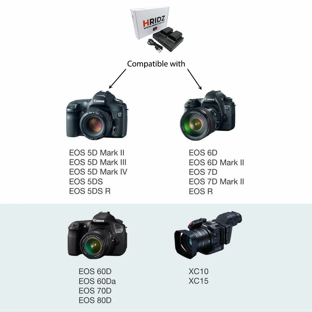 HRIDZ LP-E6 LP-E6NH Dual Battery Charger For Canon EOS 5D 6D 7D 80D 70D 60D LP-E6 60Da