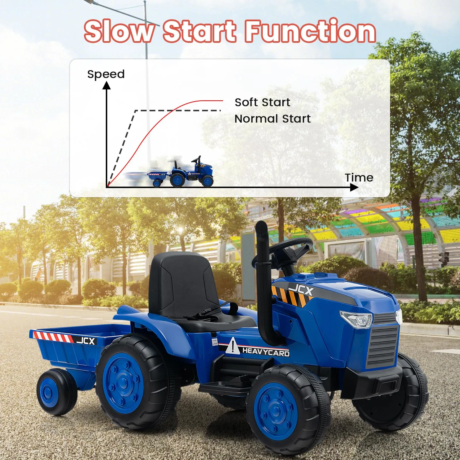 INFANS 12V Kids Ride on Tractor, Battery Powered Motorized Electric Car with Trailer, Dual Motors, Toddler Vehicle Toys