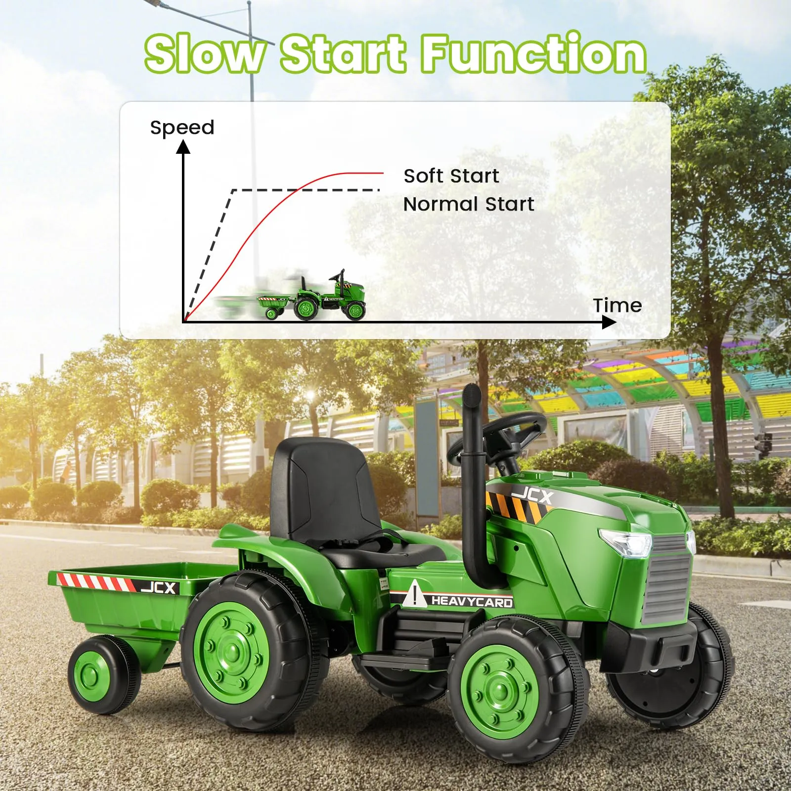 INFANS 12V Kids Ride on Tractor, Battery Powered Motorized Electric Car with Trailer, Dual Motors, Toddler Vehicle Toys