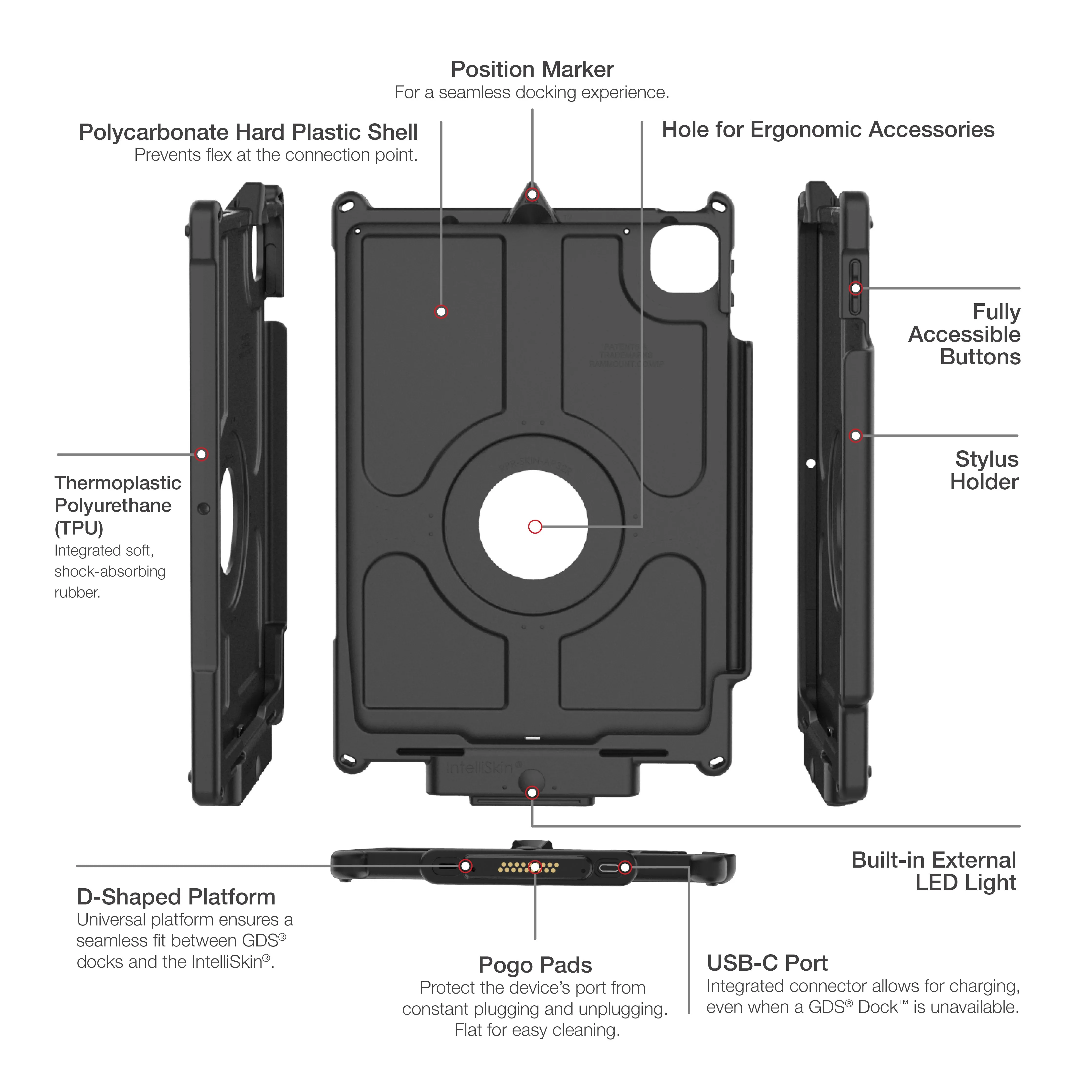 IntelliSkin® Next Gen with LED for iPad Pro 11" (1-4 Gen) & Air 11" (M2)