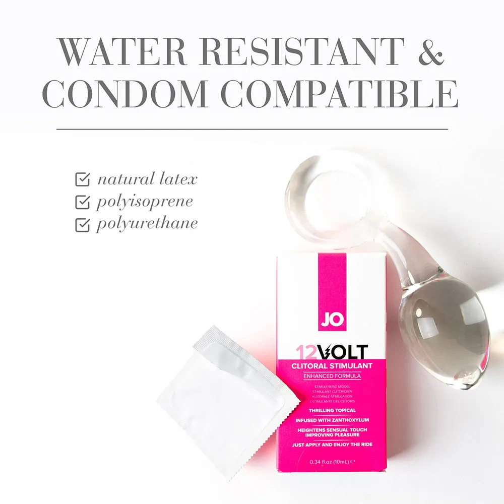 JO 12 Volt Clitoral Stimulant 0.34 oz.