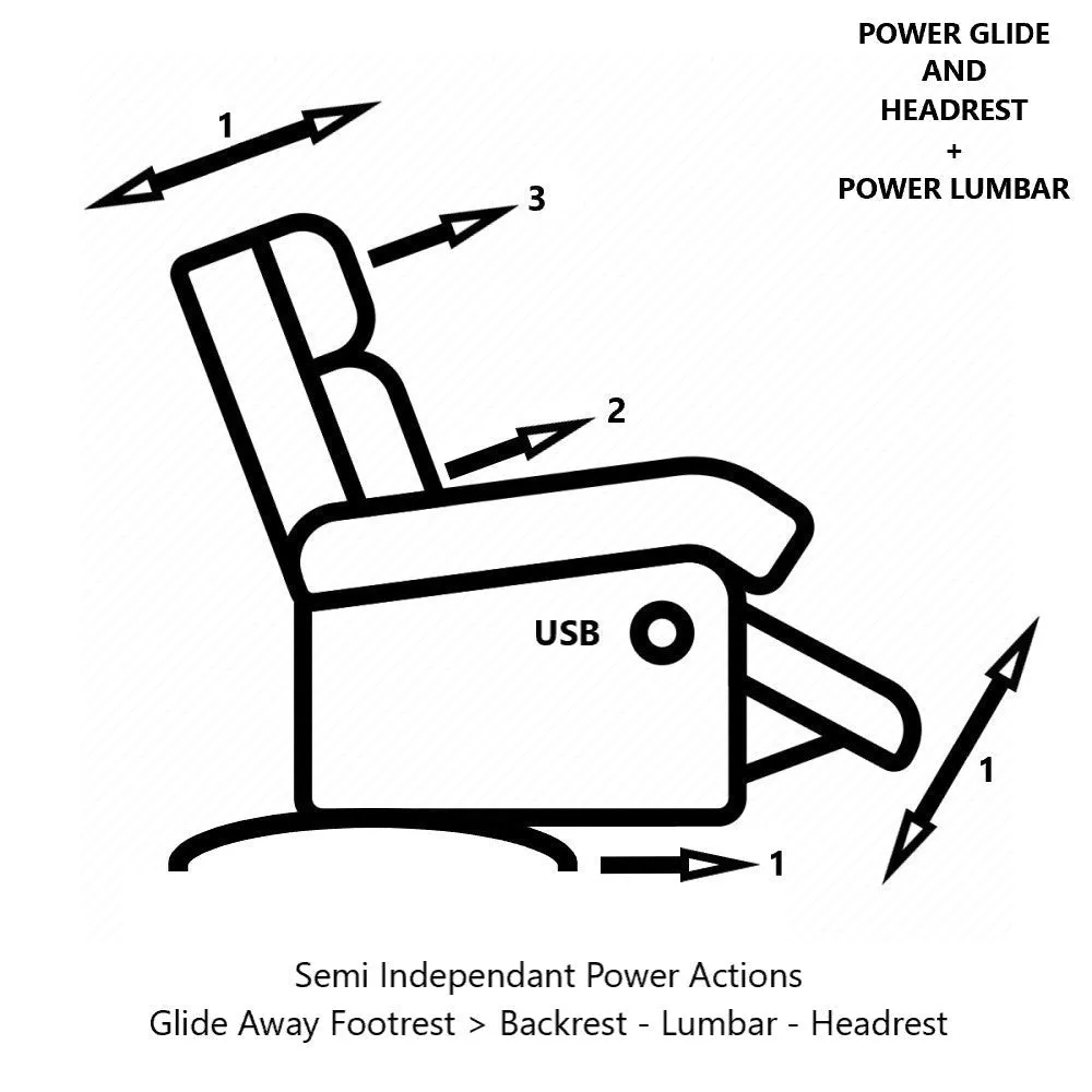 La-Z-Boy Dallas Power Recliner