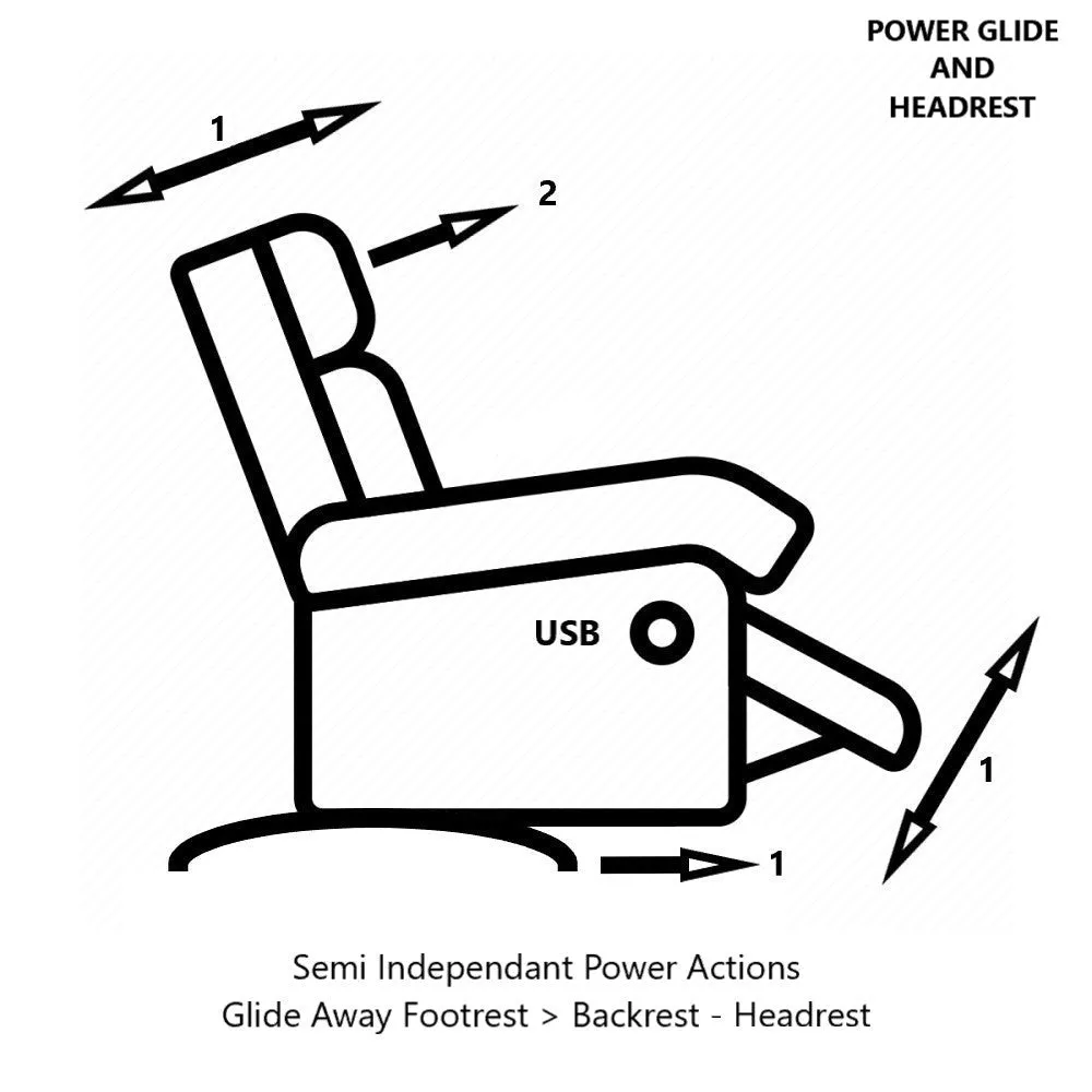 La-Z-Boy Dallas Power Recliner