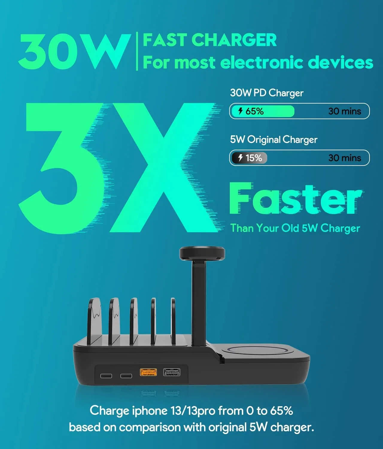 LovelyRLovely 70W Charging Station Stand