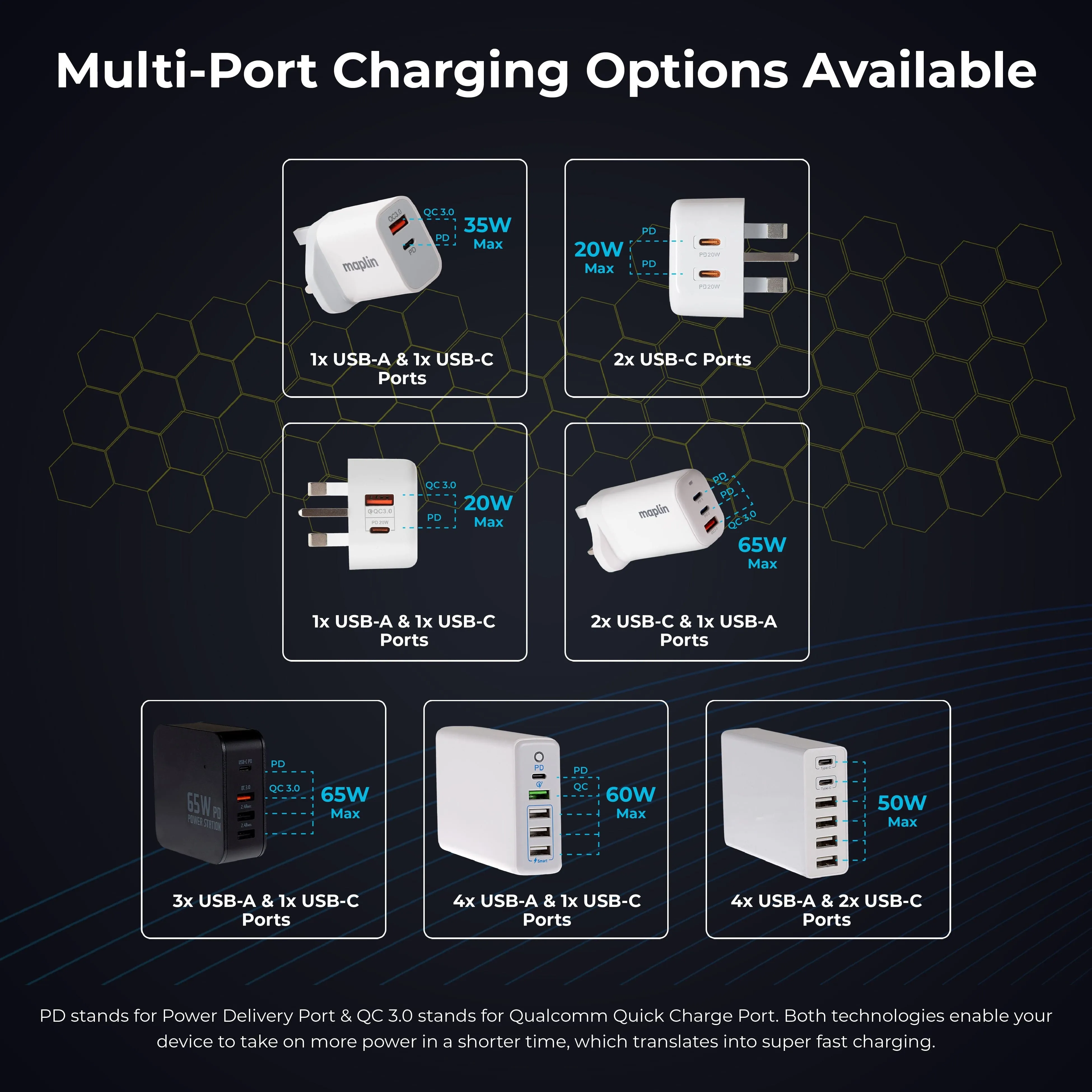 Maplin 2 Port USB Wall Charger 1x USB-A 1x USB-C PD QC 3.0 35W High Speed Charging