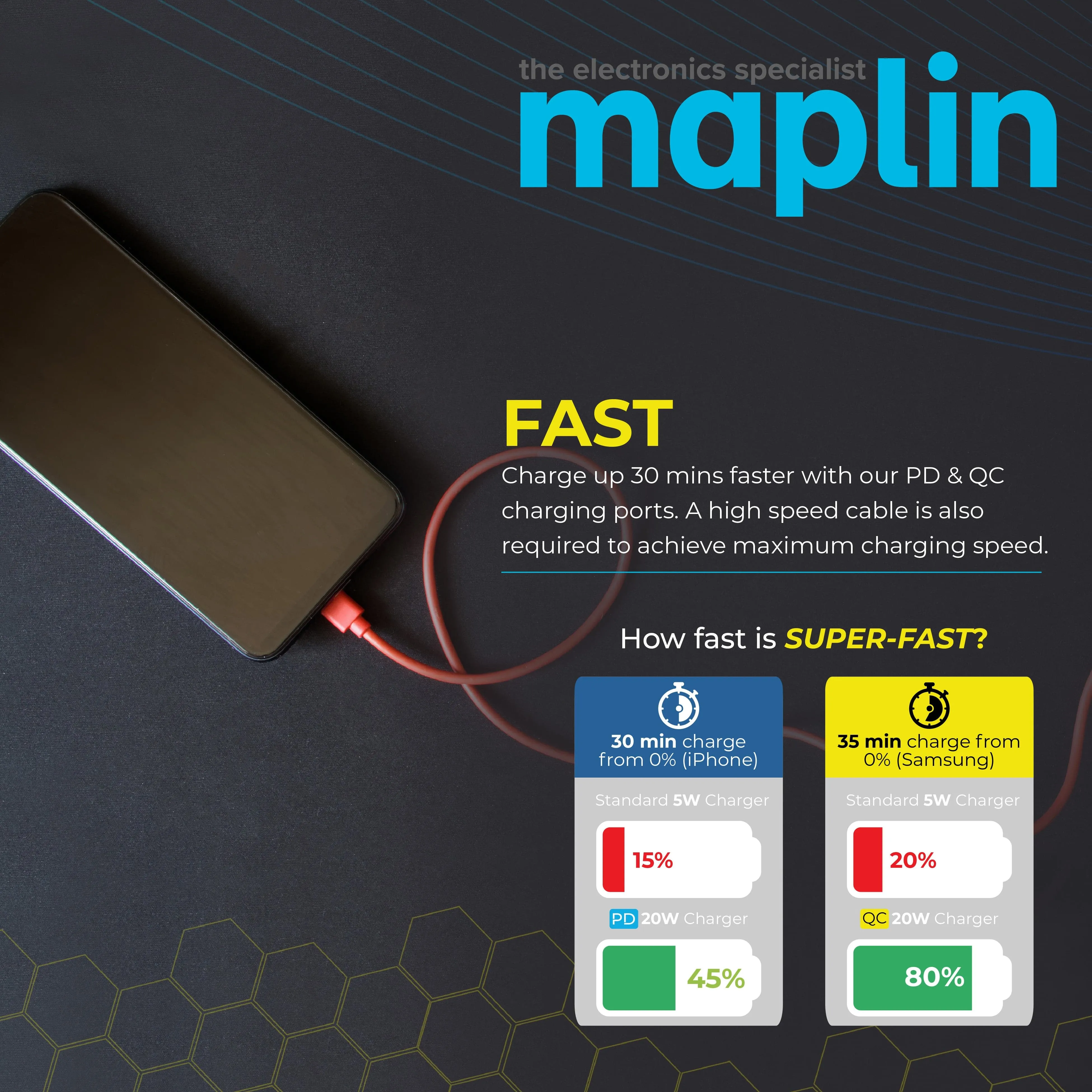 Maplin 2 Port USB Wall Charger 1x USB-A 1x USB-C PD QC 3.0 35W High Speed Charging