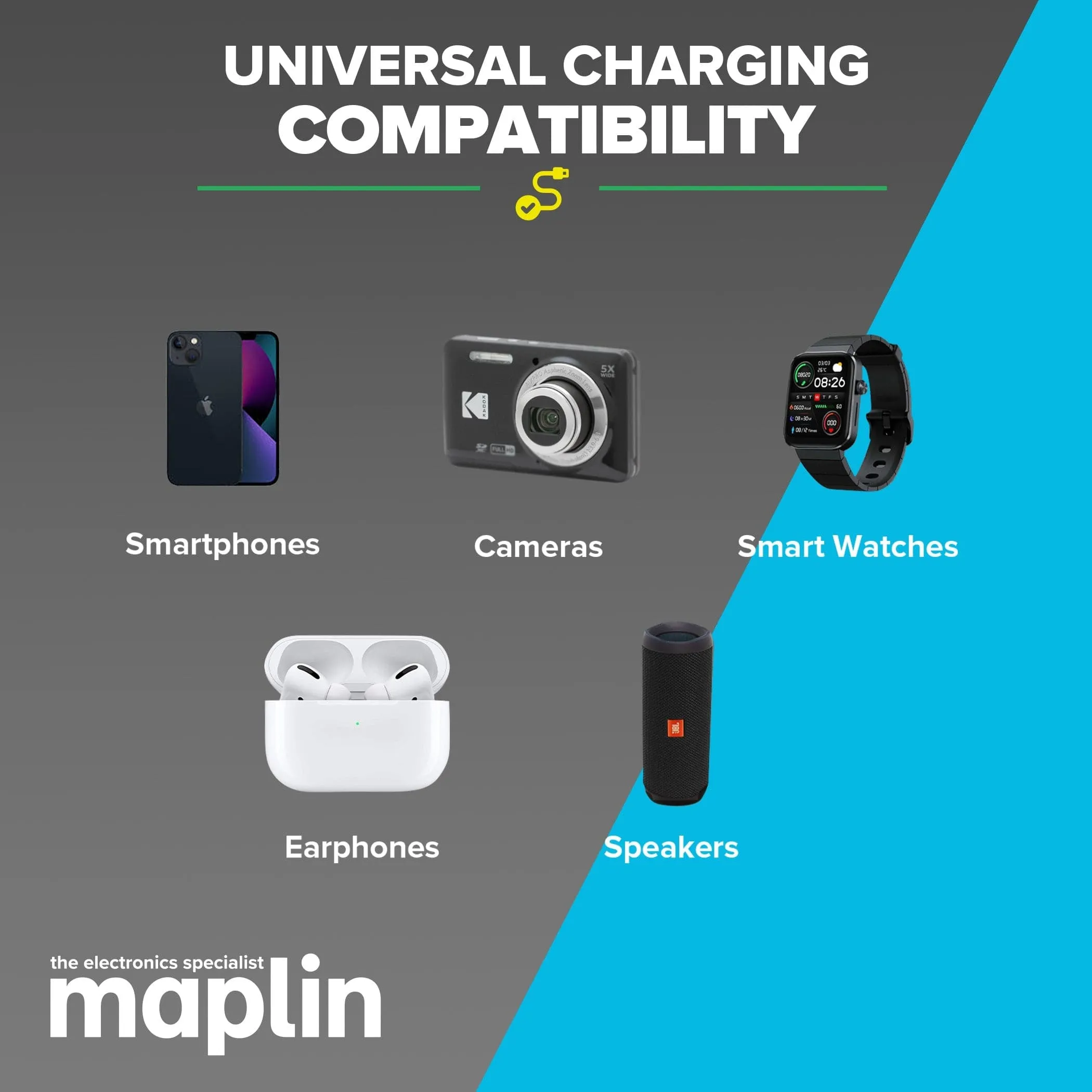 Maplin 2 Port USB Wall Charger 1x USB-A 1x USB-C PD QC 3.0 35W High Speed Charging