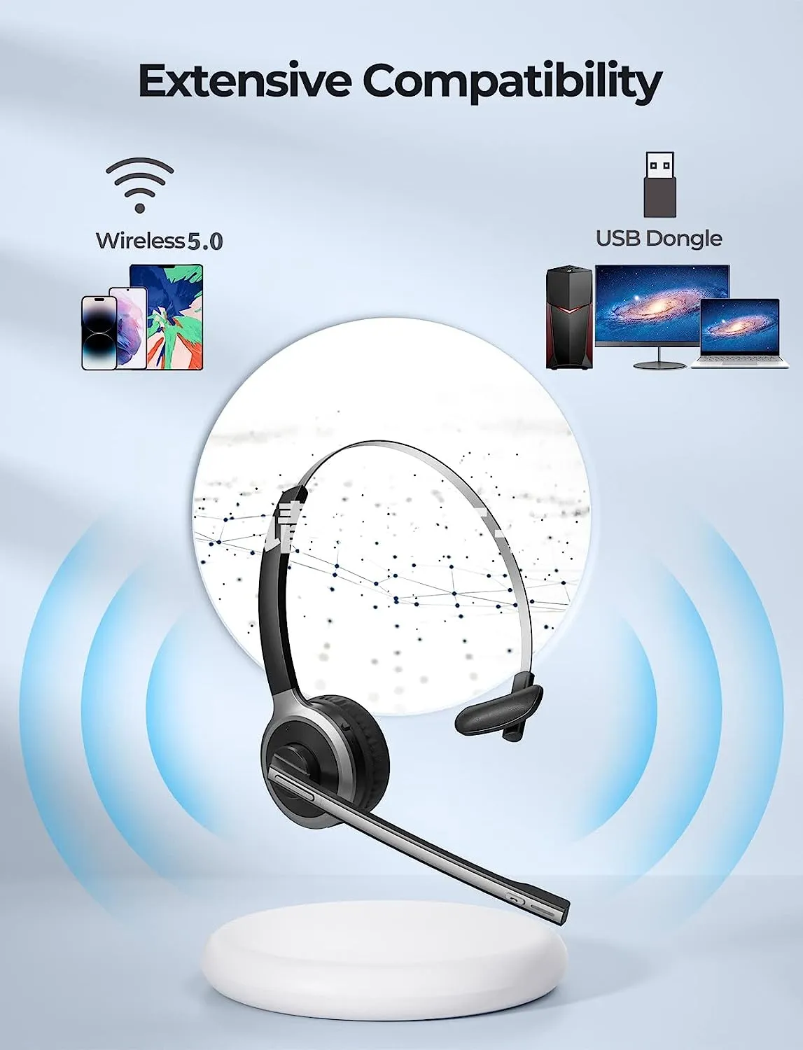 Mpow Wireless Headset with Microphone & USB Adapter for PC