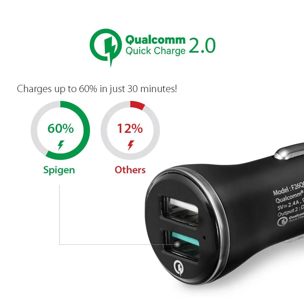 Qualcomm Quick Charge 2.0 Car Charger