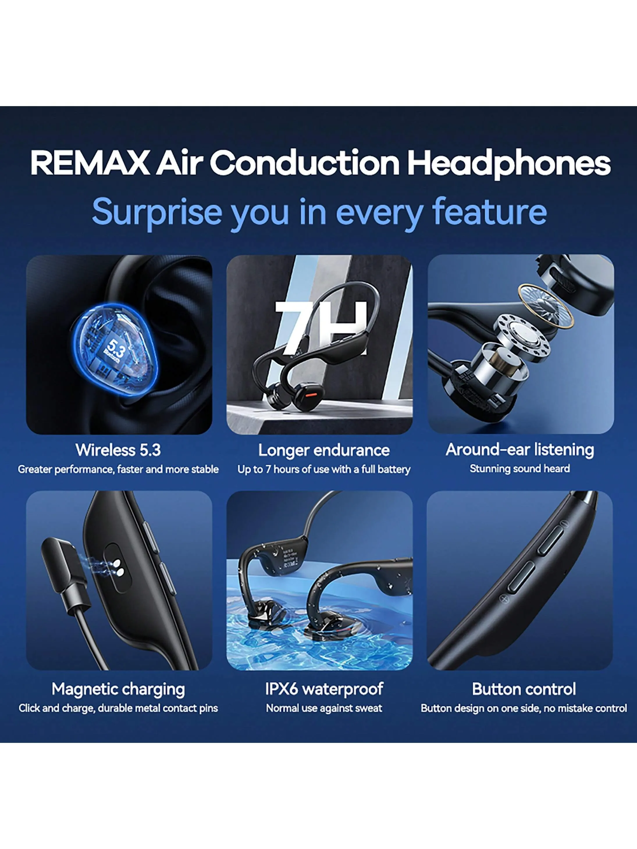 REMAX Bone Conduction Wireless Headphones, IPX6 waterproof, safety