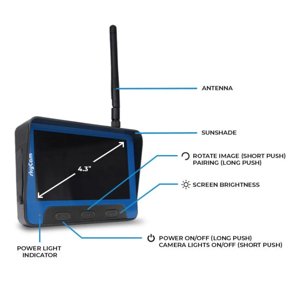 SkyVac Real-Time Camera System