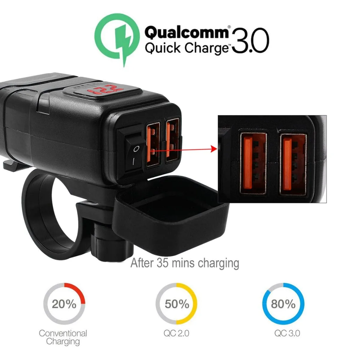 Waterproof Handlebar with QC3.0 Fast Motorbike USB Charger for Mobile Phones