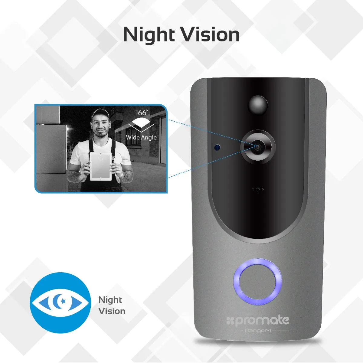 Wi-Fi HD Video Doorbell with Smart Motion Security System