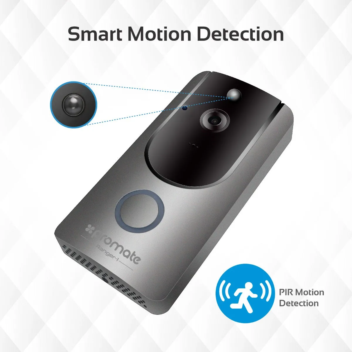 Wi-Fi HD Video Doorbell with Smart Motion Security System